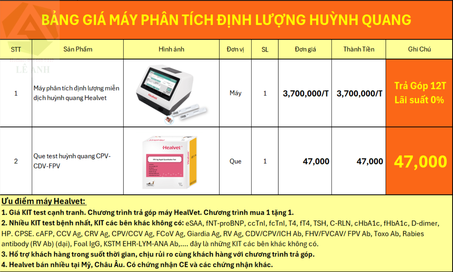 Máy healvet phân tích định lượng - thietbithuy.vn